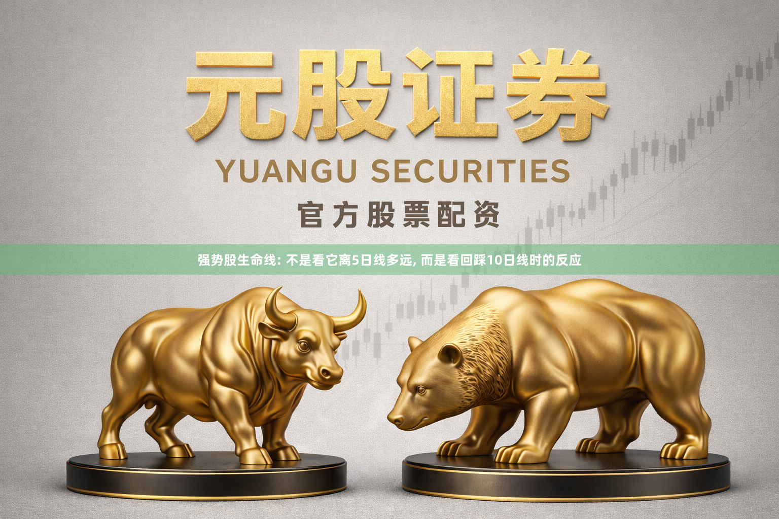 强势股生命线: 不是看它离5日线多远, 而是看回踩10日线时的反应
