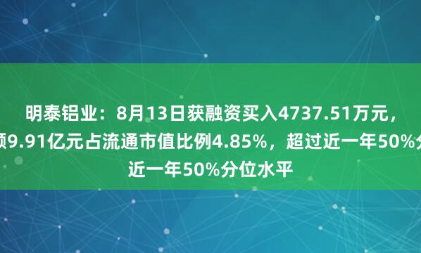 明泰铝业：8月13日获融资买入4737.51万元，融资余额9.91亿元占流通市值比例4.85%，超过近一年50%分位水平