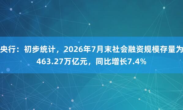 央行：初步统计，2026年7月末社会融资规模存量为463.27万亿元，同比增长7.4%