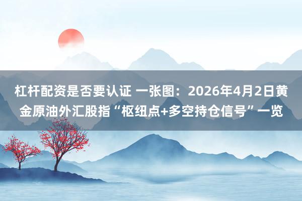 杠杆配资是否要认证 一张图：2026年4月2日黄金原油外汇股指“枢纽点+多空持仓信号”一览